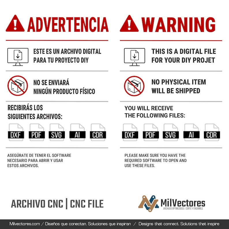 Pu&ograve; includere: Un'infografica per file digitali con icone di avviso rosse e testo in spagnolo e inglese. Elenca formati di file come DXF, PDF, SVG, AI e CDR, specificando che nessun articolo fisico verr&agrave; spedito per questo progetto fai-da-te.