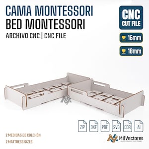 K&ouml;nnte beinhalten: Eine digitale CNC-Schnittdatei f&uuml;r einen Montessori-Bettrahmen, bestehend aus zwei wei&szlig;en Holzbettgestellen mit Aussparungen. Das Bild enth&auml;lt Textbeschriftungen f&uuml;r 16mm und 18mm Materialst&auml;rke, 2 Matratzengr&ouml;&szlig;en sowie Dateiformate wie ZIP, DXF, PDF, SVG, CDR und AI.
