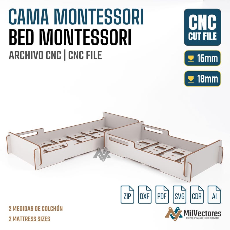 K&ouml;nnte beinhalten: Eine digitale CNC-Schnittdatei f&uuml;r einen Montessori-Bettrahmen, bestehend aus zwei wei&szlig;en Holzbettgestellen mit Aussparungen. Das Bild enth&auml;lt Textbeschriftungen f&uuml;r 16mm und 18mm Materialst&auml;rke, 2 Matratzengr&ouml;&szlig;en sowie Dateiformate wie ZIP, DXF, PDF, SVG, CDR und AI.