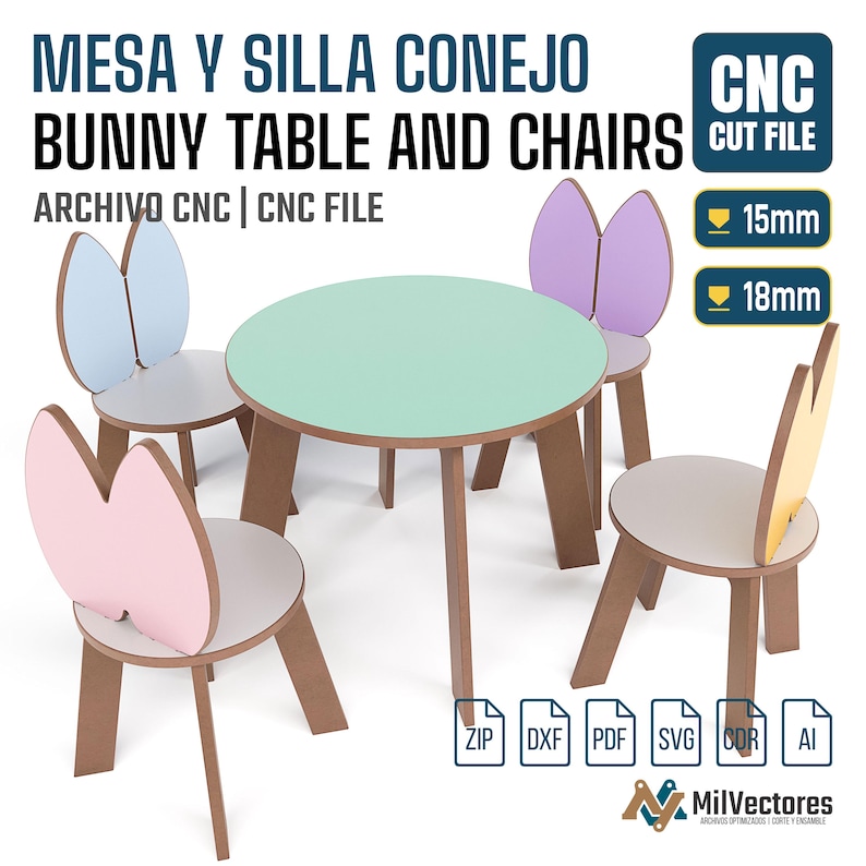 May include: A round mint green table with four chairs featuring bunny ear backrests in pastel pink, blue, purple, and yellow. The text reads MESA Y SILLA CONEJO BUNNY TABLE AND CHAIRS CNC CUT FILE. Includes 15mm and 18mm thickness labels and file icons.