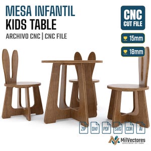 K&ouml;nnte beinhalten: Eine digitale CNC-Schnittdatei f&uuml;r einen Kindertisch und zwei St&uuml;hle aus Holz mit R&uuml;ckenlehnen in Hasenohrform. Das Design enth&auml;lt Beschriftungen f&uuml;r 15mm und 18mm Materialst&auml;rke sowie Dateiformat-Symbole f&uuml;r ZIP, DXF, PDF, SVG, CDR und AI.