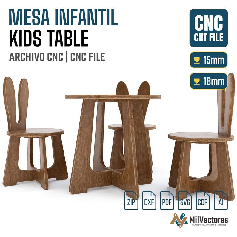 K&ouml;nnte beinhalten: Eine digitale CNC-Schnittdatei f&uuml;r einen Kindertisch und zwei St&uuml;hle aus Holz mit R&uuml;ckenlehnen in Hasenohrform. Das Design enth&auml;lt Beschriftungen f&uuml;r 15mm und 18mm Materialst&auml;rke sowie Dateiformat-Symbole f&uuml;r ZIP, DXF, PDF, SVG, CDR und AI.