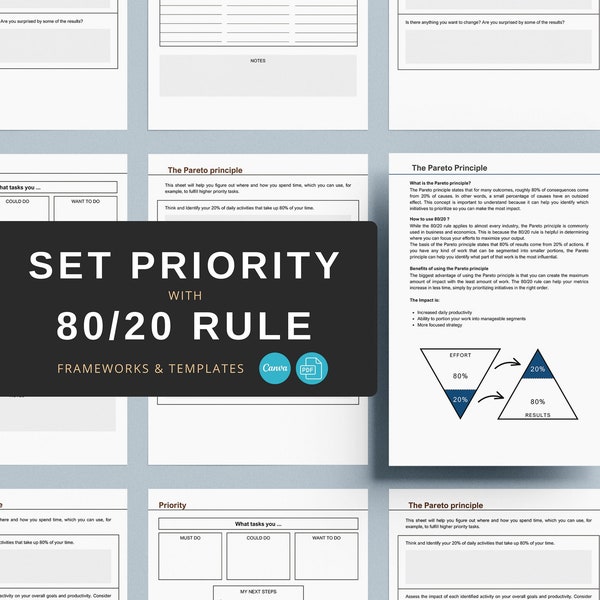 Set Priority Printable Sheet for Small Business Owner Setting Goals Planners and Priority Tasks Digital Editable 80/20 Rule Time Management