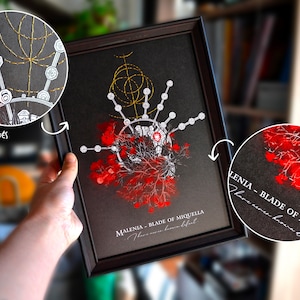 Illustration brodée "carte du boss" jeu vidéo