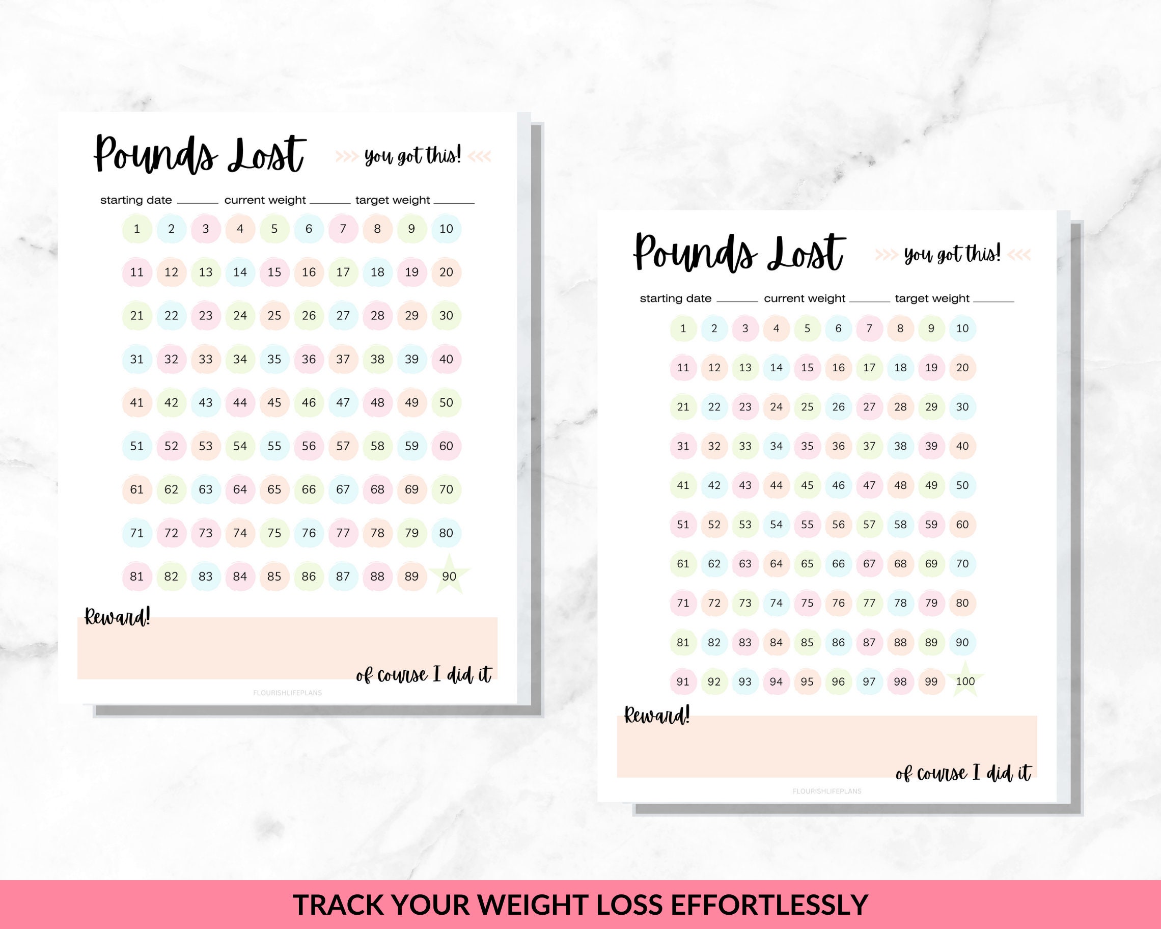 Printable Weight Loss Tracker,pounds Lost,100 Lbs Challenge,summer Body ...