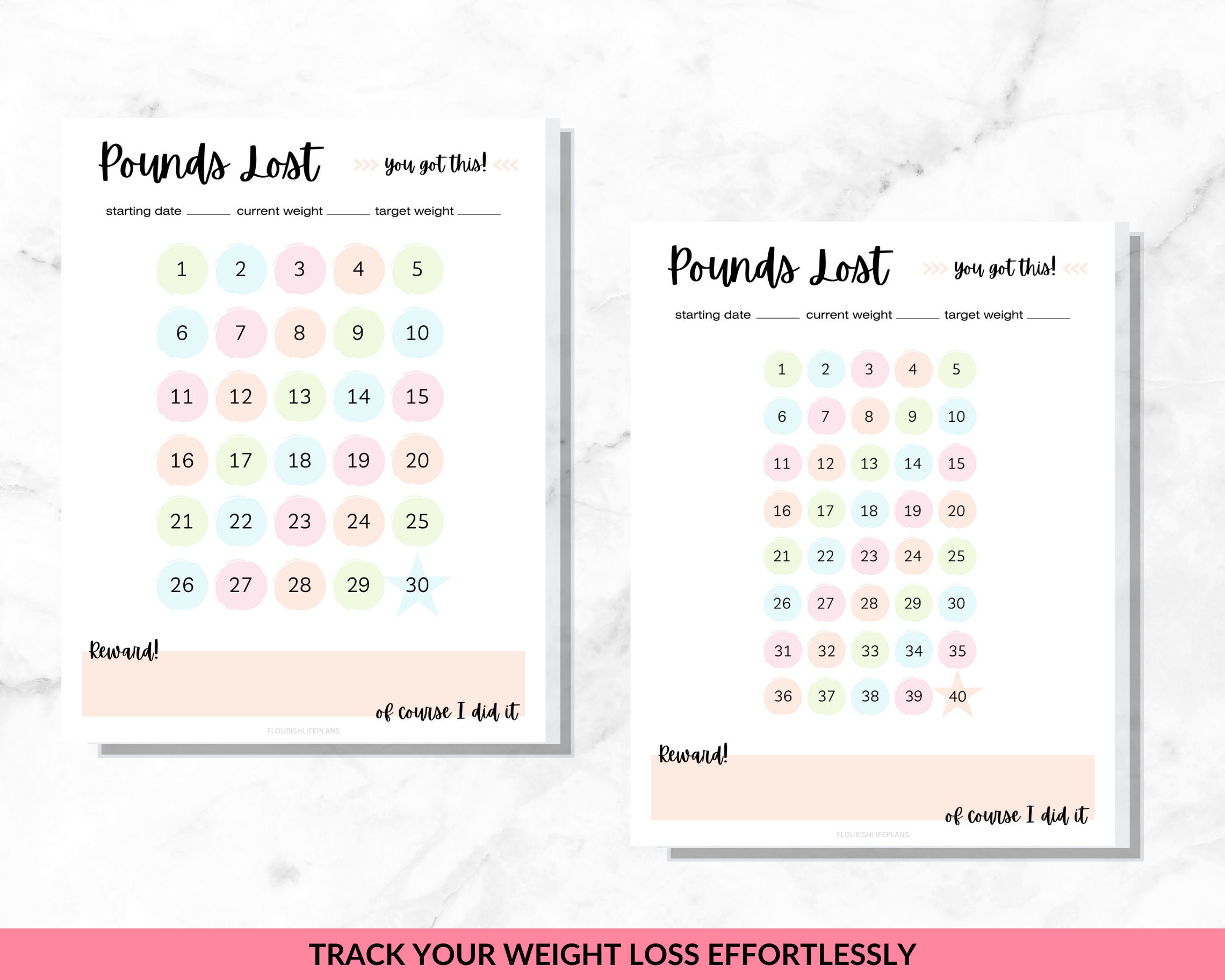 Printable Weight Loss Tracker,pounds Lost,100 Lbs Challenge,summer Body ...