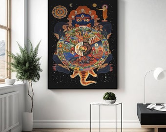 Life Wheel of Buddha Canvas, Samsara Trap Canvas, Buddha Canvas, Buddhism Canvas, Bhavacakra, Fashion Canvas, Living Room, Personalized Gift