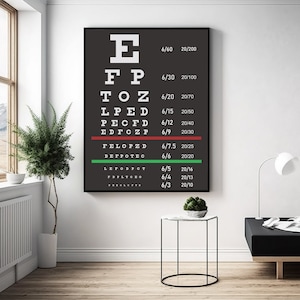 Snellen Chart Canvas: Eye Test Vision Chart Art