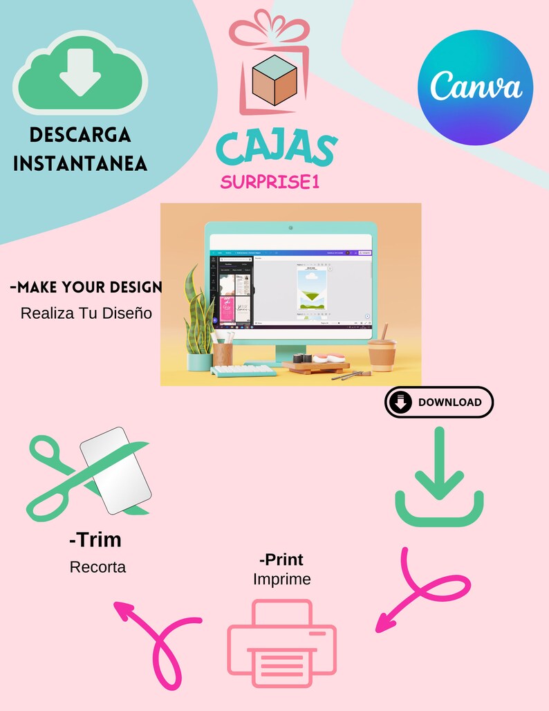 May include: A pink and green graphic with a white cloud with a download arrow, the text "DESCARGA INSTANTANEA", a pink box with a white box inside and the text "CAJAS SURPRISE1", a computer screen showing a design program, a green scissors and white rectangle with the text "Trim Recorta", a pink printer icon with the text "Print Imprime", a pink arrow, a green download arrow, and the text "Canva DOWNLOAD".