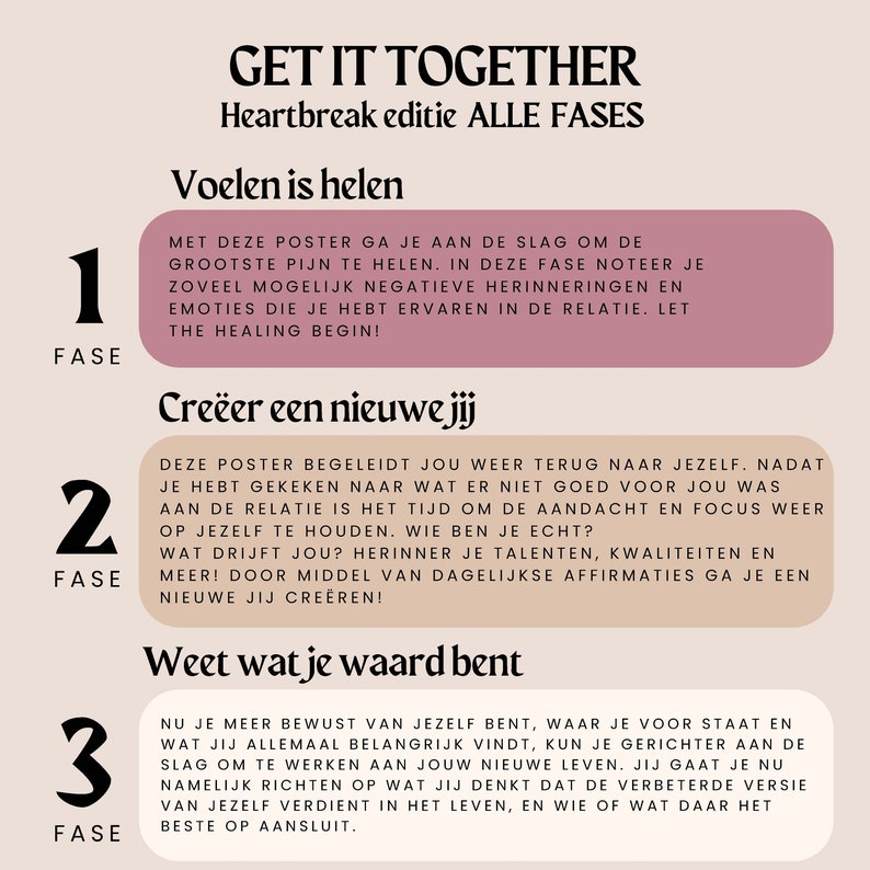 Get it Together Druckbares Poster Heartbreak Edition, um Ihnen bei der Heilung nach einem Herzschmerz oder einer Trennung zu helfen. Phase 1 Bild 8