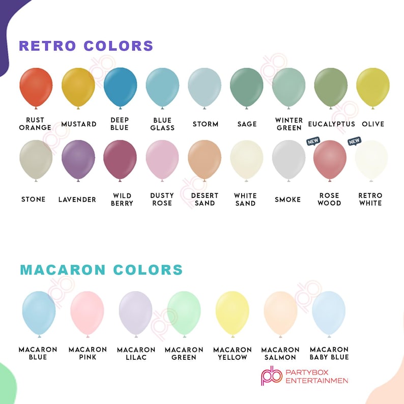 Race Car Birthday Party Set | Custom Backdrop & Balloon Arch | Blue ...