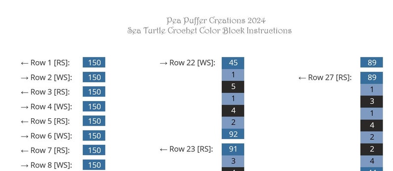 May include: Sea Turtle Crochet Color Block Instructions for a crochet project. The instructions include the number of stitches for each row, with the row number and direction indicated. The instructions are for rows 1-8, 22, 23, and 27.