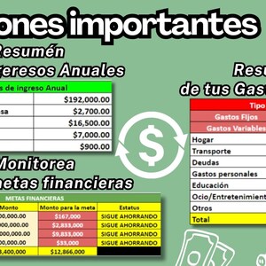 Controla tus Finanzas: Plantilla Editable de Presupuesto Anual 2024 en Google Sheets Optimiza tus Ingresos y Gastos zdjęcie 4