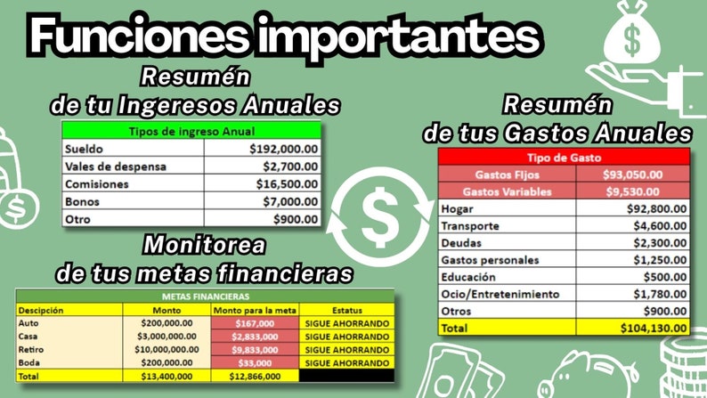 Controla tus Finanzas: Plantilla Editable de Presupuesto Anual 2024 en Google Sheets Optimiza tus Ingresos y Gastos zdjęcie 4