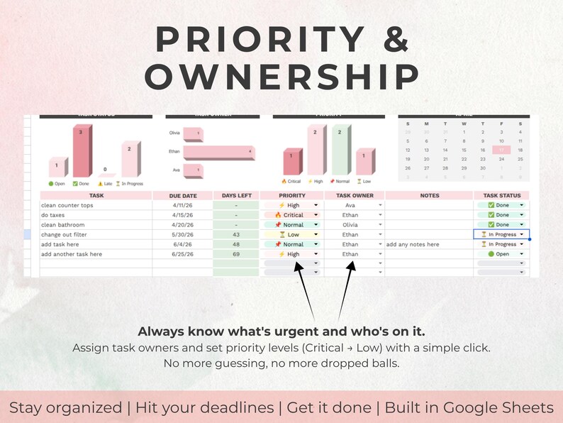 Simple To-do List Template Google Sheets Daily Task Manager Spreadsheet ...
