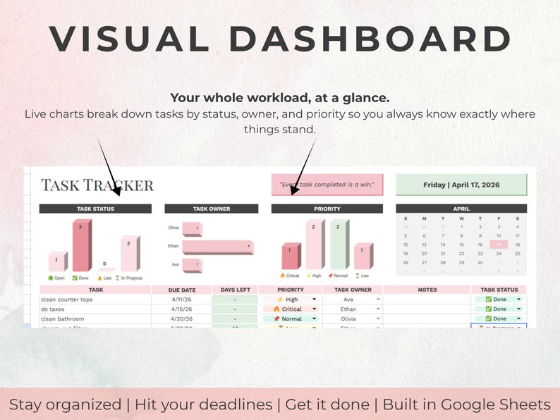 Simple To-do List Template Google Sheets Daily Task Manager Spreadsheet ...