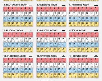 Calendrier numérique 13 lune Dreamspell juillet 2025- juillet 2026