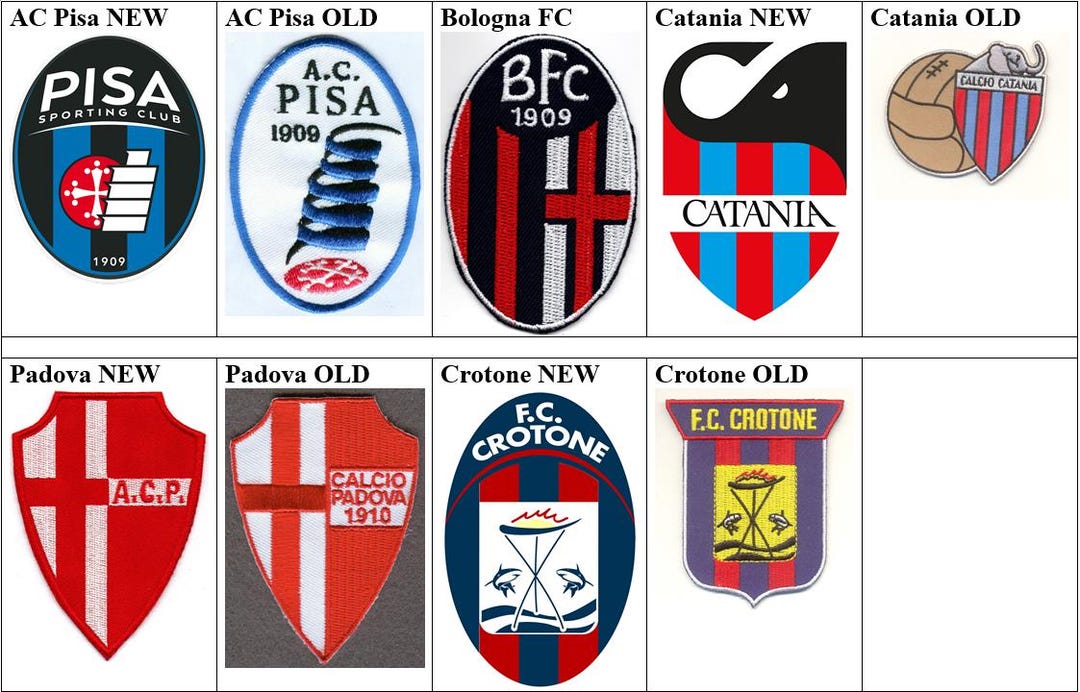 FANION PENNANT WIMPEL FOOTBALL CALCIO FC CROTONE (Italie / Italia