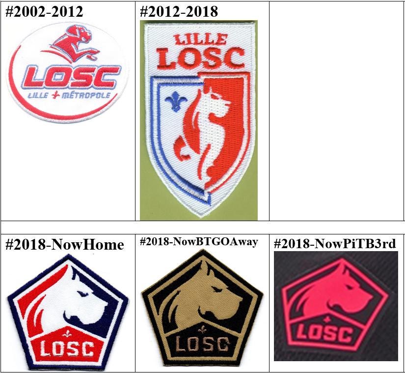 Lot De 6 Posters Officiels LOSC Lille - Affiches Club Français