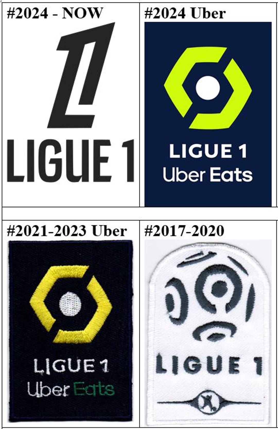 Ligue 1 Uber Eats French Professional League Football France
