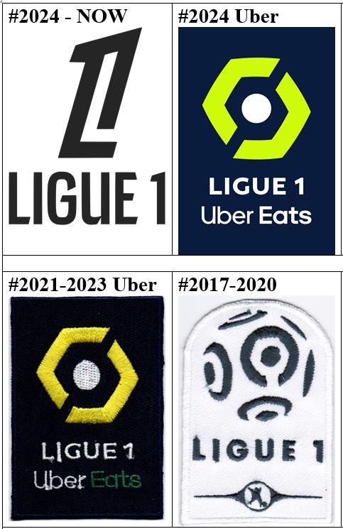 Ligue 1 Uber Eats French Professional League Football France