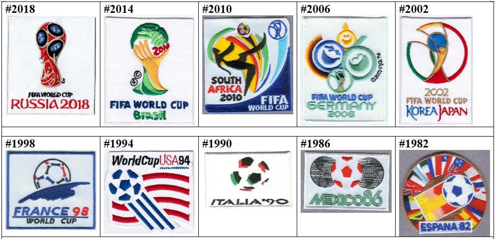 FIFA WORLD  CUP98   32か国&トロフィーピンバッチ FIFA WORLD CUP98 32か国&トロフィーピンバッチ 【公式通販】
