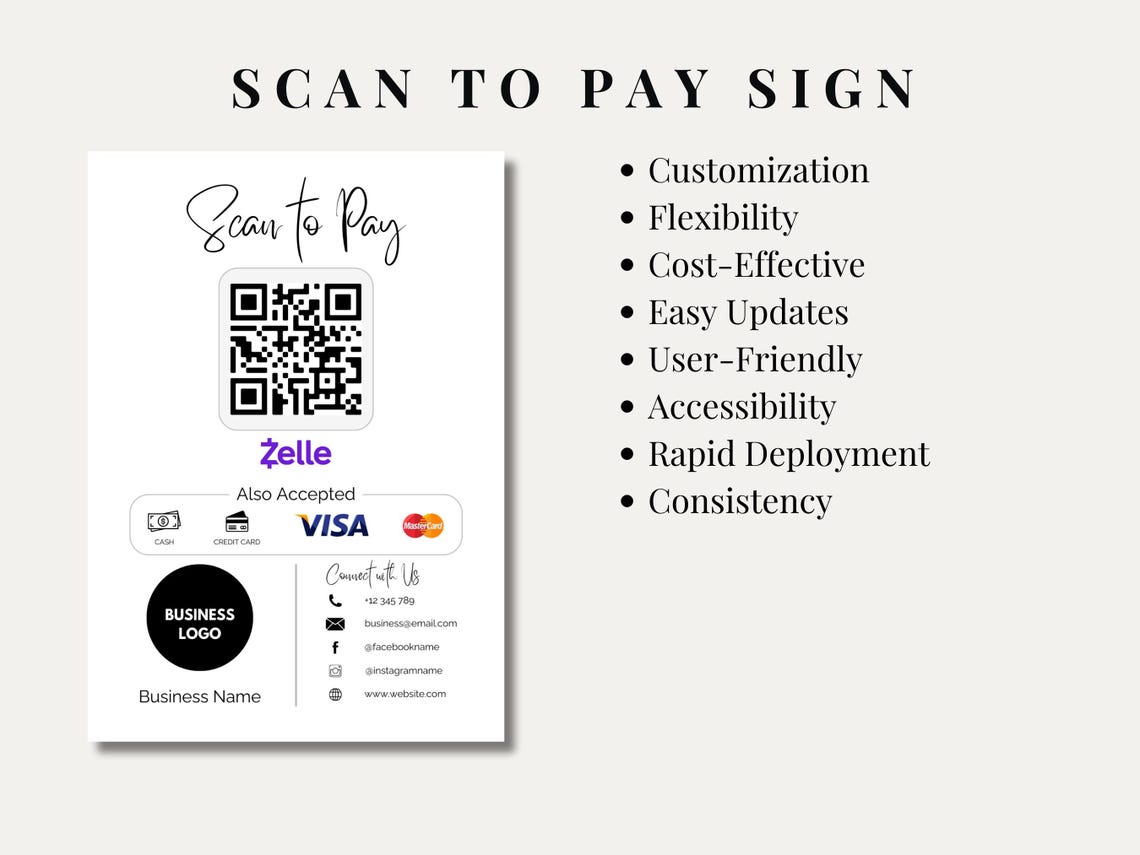 Minimalist Zelle QR Code Payment Sign Template (digital Download) Etsy