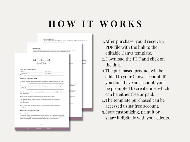 May include: A guide explaining how to use a lip filler consent form template. The guide explains how to download the PDF file, access the Canva template, and customise it for clients.