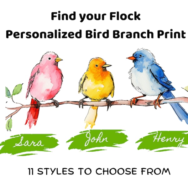 Custom bird art print personalized family name bird print digital artwork bird family art custom names family bird art custom family friends
