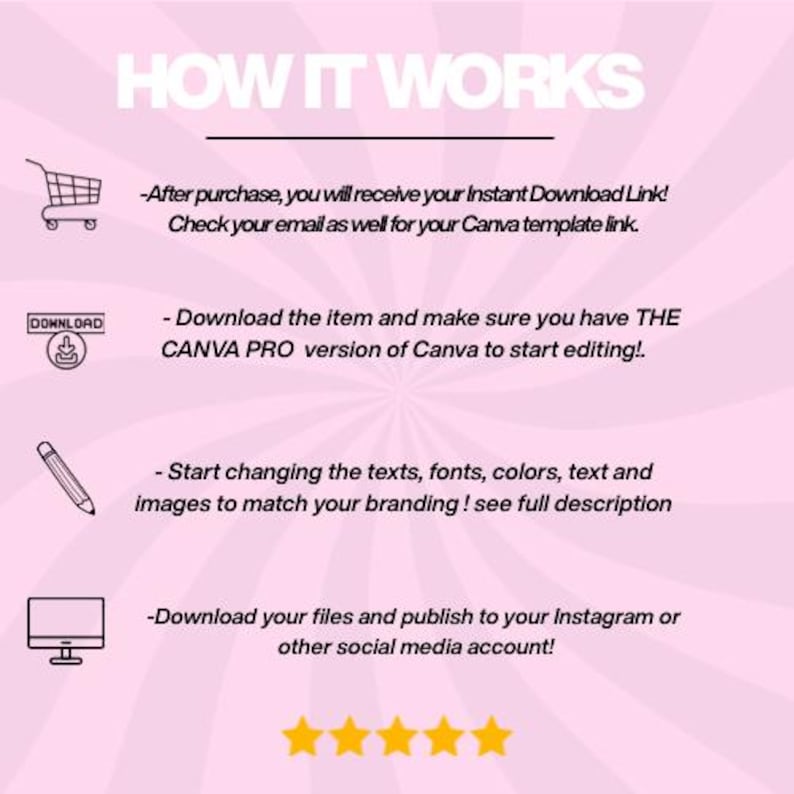 May include: Pink graphic with the text "HOW IT WORKS" and instructions for downloading and editing a Canva template. Includes icons of a shopping cart, download symbol, pencil, and computer monitor. Four gold stars are at the bottom.