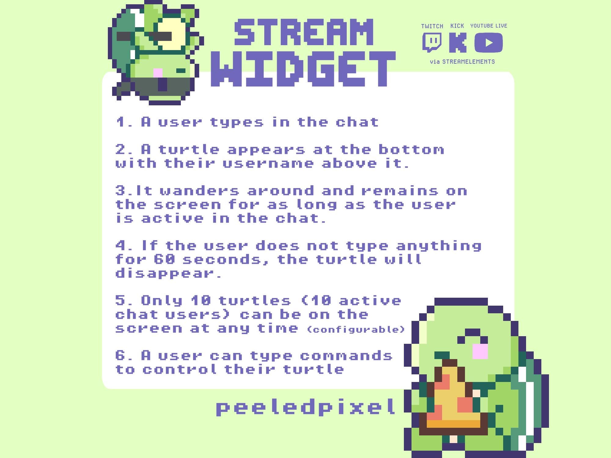 Wandering Turtle Audience Widget | Interactive Widget for Twitch, Kick ...