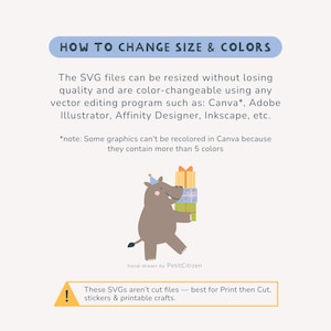 May include: A digital graphic with text that reads "HOW TO CHANGE SIZE & COLORS". A cartoon hippo wearing a party hat carries gifts. Text below reads "These SVGs aren't cut files - best for Print then Cut, stickers & printable crafts."