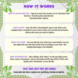 May include: A green and white graphic with the text "HOW IT WORKS" in black. The graphic explains how to access, edit, and download a digital file. The text also states that the file is a digital file and no physical item will be shipped.