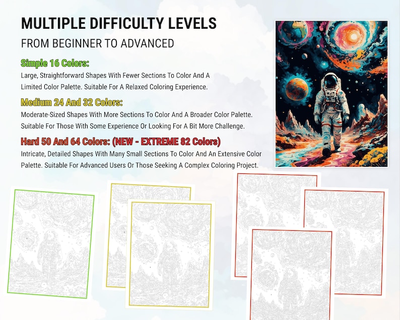 Peut inclure: Un kit de peinture par num&eacute;ros avec plusieurs niveaux de difficult&eacute;, de d&eacute;butant &agrave; avanc&eacute;. L'image comprend une illustration color&eacute;e d'un astronaute sur une plan&egrave;te extraterrestre et plusieurs toiles vierges avec diff&eacute;rents niveaux de d&eacute;tails. Le texte d&eacute;crit les niveaux.