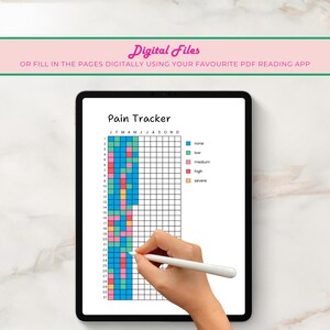 Pain Tracker, Monthly Pain Tracker, Printable Pain Log, Pain Journal ...