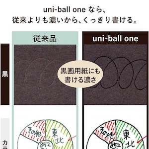 Uni-ball One P Gel Pen with 0.38mm Black Refill Bild 9