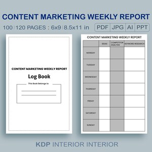 Content Marketing Weekly Report, Content Planner Tool, Social Media Creator Tracker, Digital Strategy Analyzer
