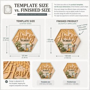 May include: An informational graphic explaining template size versus finished size for a custom hexagonal wooden sign. The sign features a layered design with a honeycomb pattern, the name Henry Robert, and a scene of a person and bear by a fence.