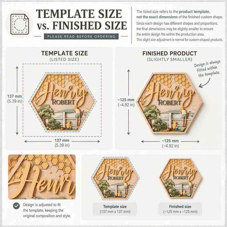May include: An informational graphic explaining template size versus finished size for a custom hexagonal wooden sign. The sign features a layered design with a honeycomb pattern, the name Henry Robert, and a scene of a person and bear by a fence.