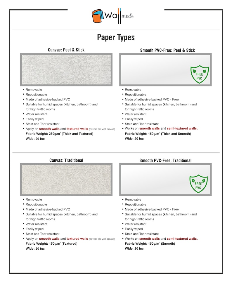 Buy Creative Zebra Childrens Wallpaper Ideal for Bedrooms and Playrooms