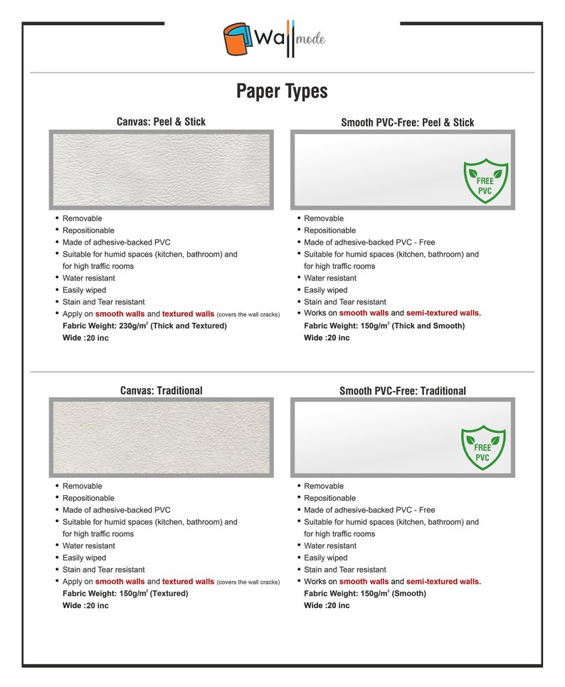 Buy Floral Peelandstick Temporary Wallpaper Removable Wall Mural With