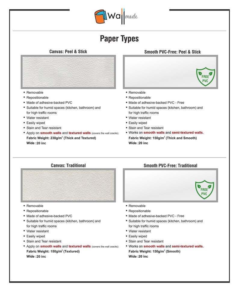 Buy Ocean Seashell Kids Room Wallpaper Cool Patterns Perfect for Any