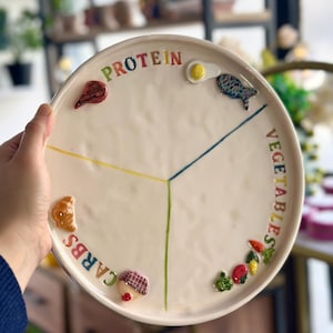 May include: A white ceramic plate with sections labeled "Protein", "Vegetables", and "Carbs" in colorful letters. The plate features raised, decorative food icons like a steak, fish, egg, croissant, and vegetables. A fun and functional piece for portion control.