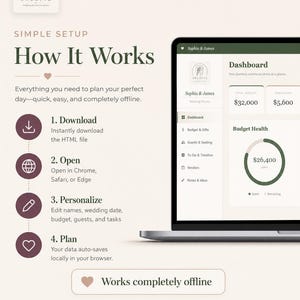 May include: A digital wedding planner interface displayed on a laptop screen, featuring a dashboard with budget tracking, alongside a step-by-step guide titled How It Works, detailing download, open, personalize, and plan instructions for offline use.