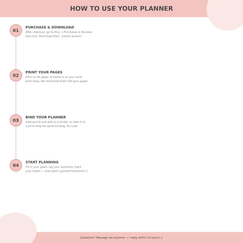 Op de afbeelding: Een roze en witte afbeelding met de titel "HOW TO USE YOUR PLANNER". De afbeelding geeft een stapsgewijze handleiding, inclusief aankoop, afdrukken, binden en starten van de planner. De tekst is duidelijk en gemakkelijk te lezen.