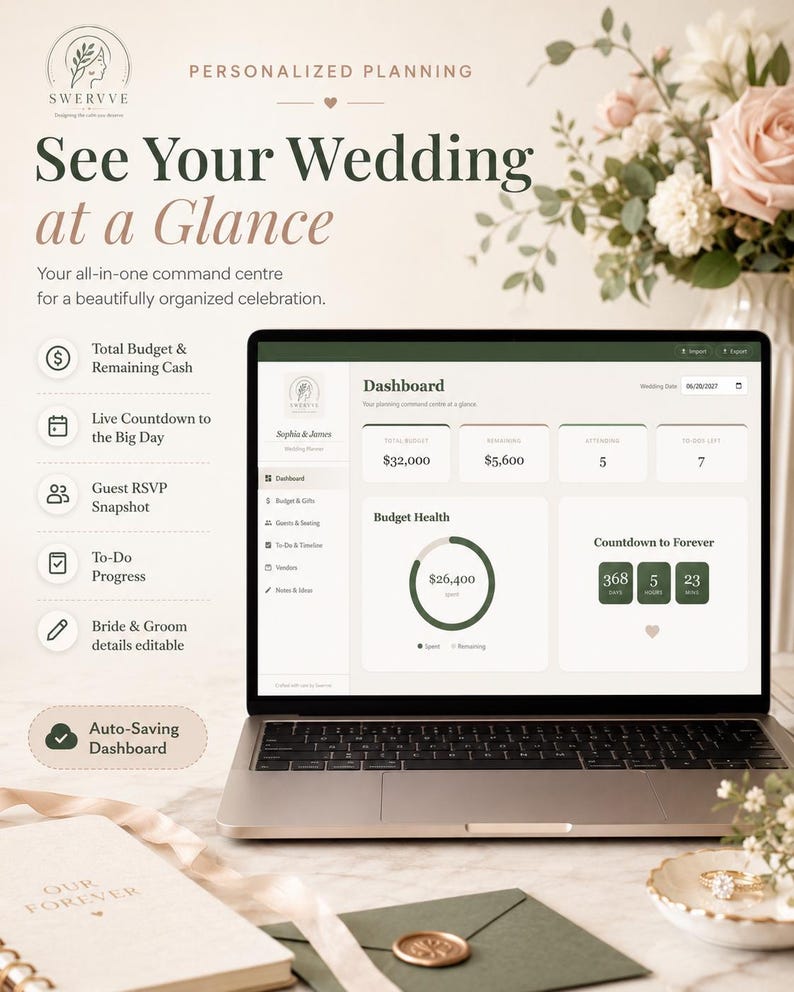 May include: A laptop displaying a digital wedding planning dashboard titled See Your Wedding at a Glance. The screen shows sections for total budget, remaining cash, guest attendance, to-do progress, and a countdown timer to the wedding date.