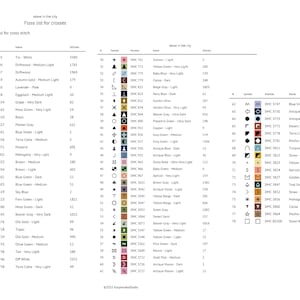 May include: A detailed cross-stitch floss list titled "alone in the city." The chart includes symbols, numbers, names, and the number of stitches for each color. The list is designed for use with two strands of thread.