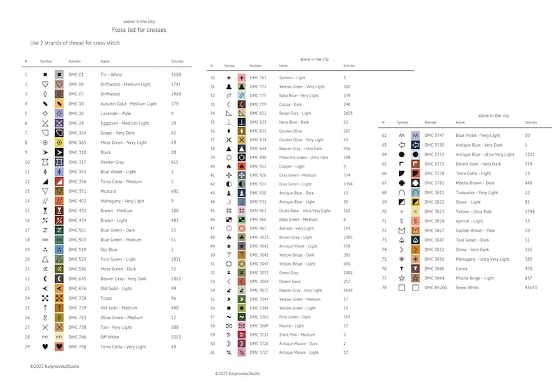 May include: A detailed cross-stitch floss list titled "alone in the city." The chart includes symbols, numbers, names, and the number of stitches for each color. The list is designed for use with two strands of thread.