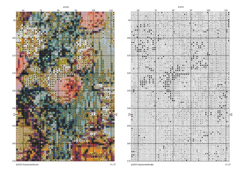 Pu&ograve; includere: Un motivo a punto croce con un design floreale nei toni del rosa, blu, verde e giallo. Il motivo &egrave; su una griglia, con un grafico in bianco e nero corrispondente. La parola "aroma" &egrave; in alto.