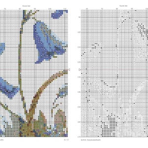 May include: Cross-stitch pattern featuring blue bellflowers on a grid background. The design includes detailed floral elements with varying shades of blue, green, and brown, perfect for needlepoint enthusiasts.